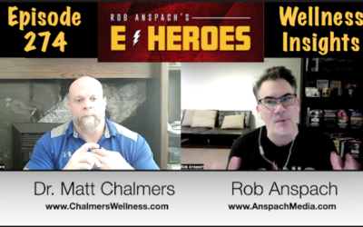 Ep 274 – Wellness Insights